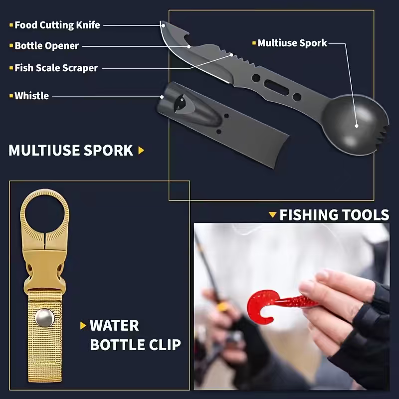 10-in-1 overlevingsuitrustings - Fishing Equipment Essentials recensie en prijs