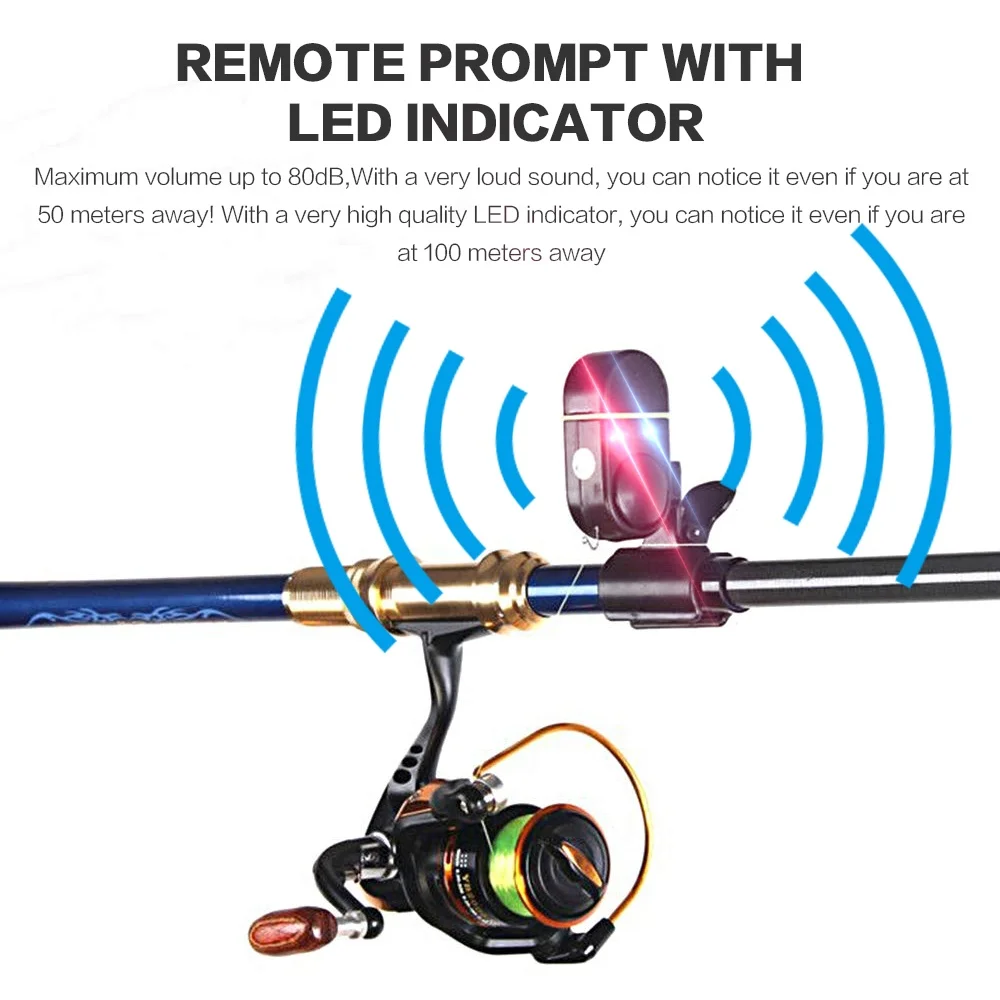 FLYSAND Fish Bite Lure Alert A - Ice Fishing Tip Up recensie en prijs